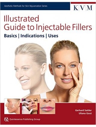 Illustrated Guide To Injectable Fillers